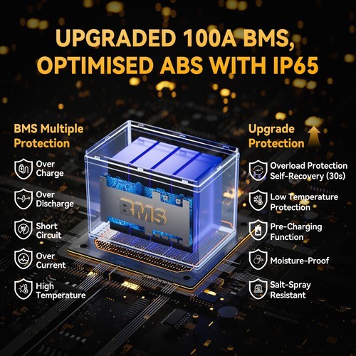 Power Queen 12V 100Ah Bluetooth Group 24 LiFePO4 Battery with 14.6V 10A Charger