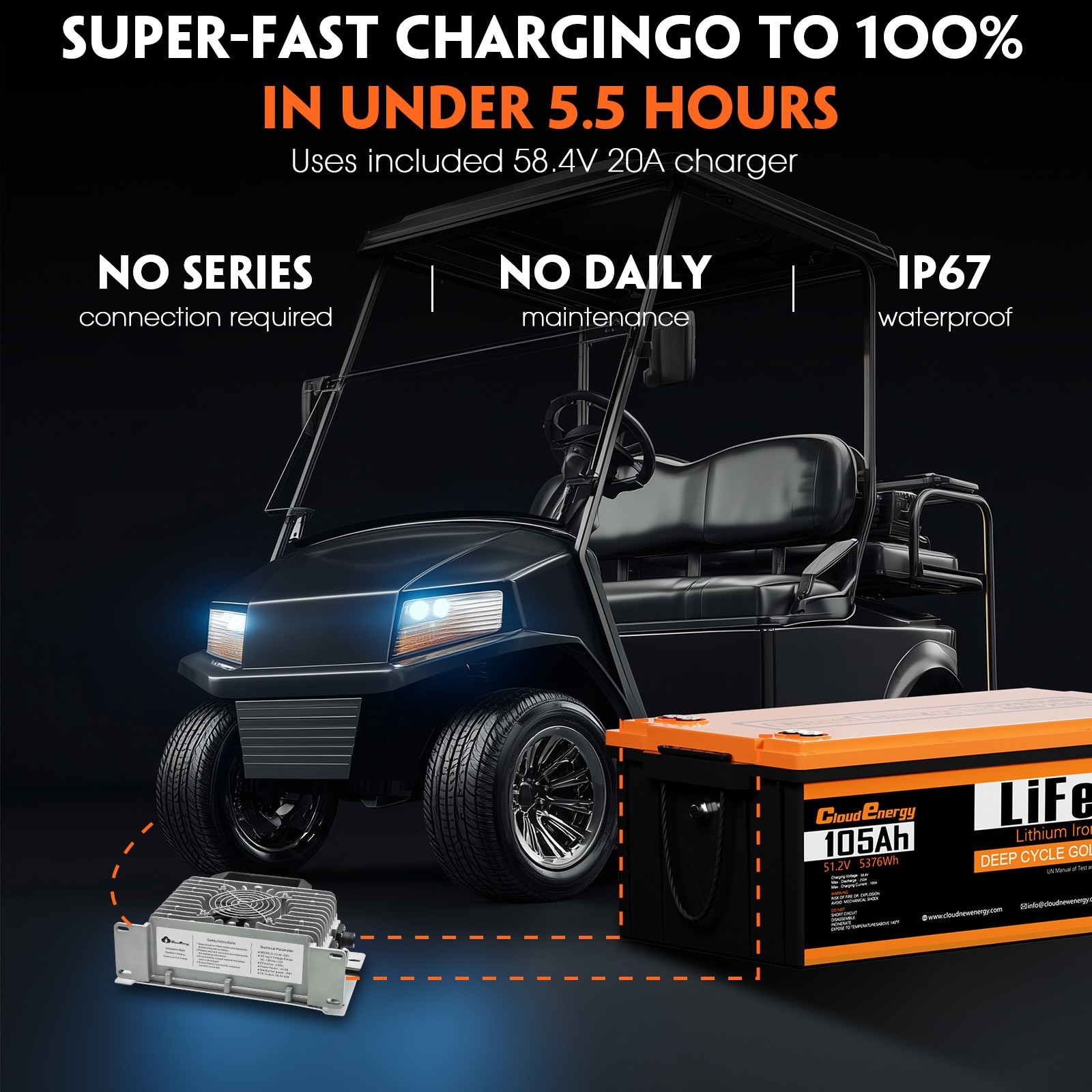 Cloudenergy 48V(51.2V) 105AH LiFePO4 Lithium Golf Cart Battery Built-in 250A BMS