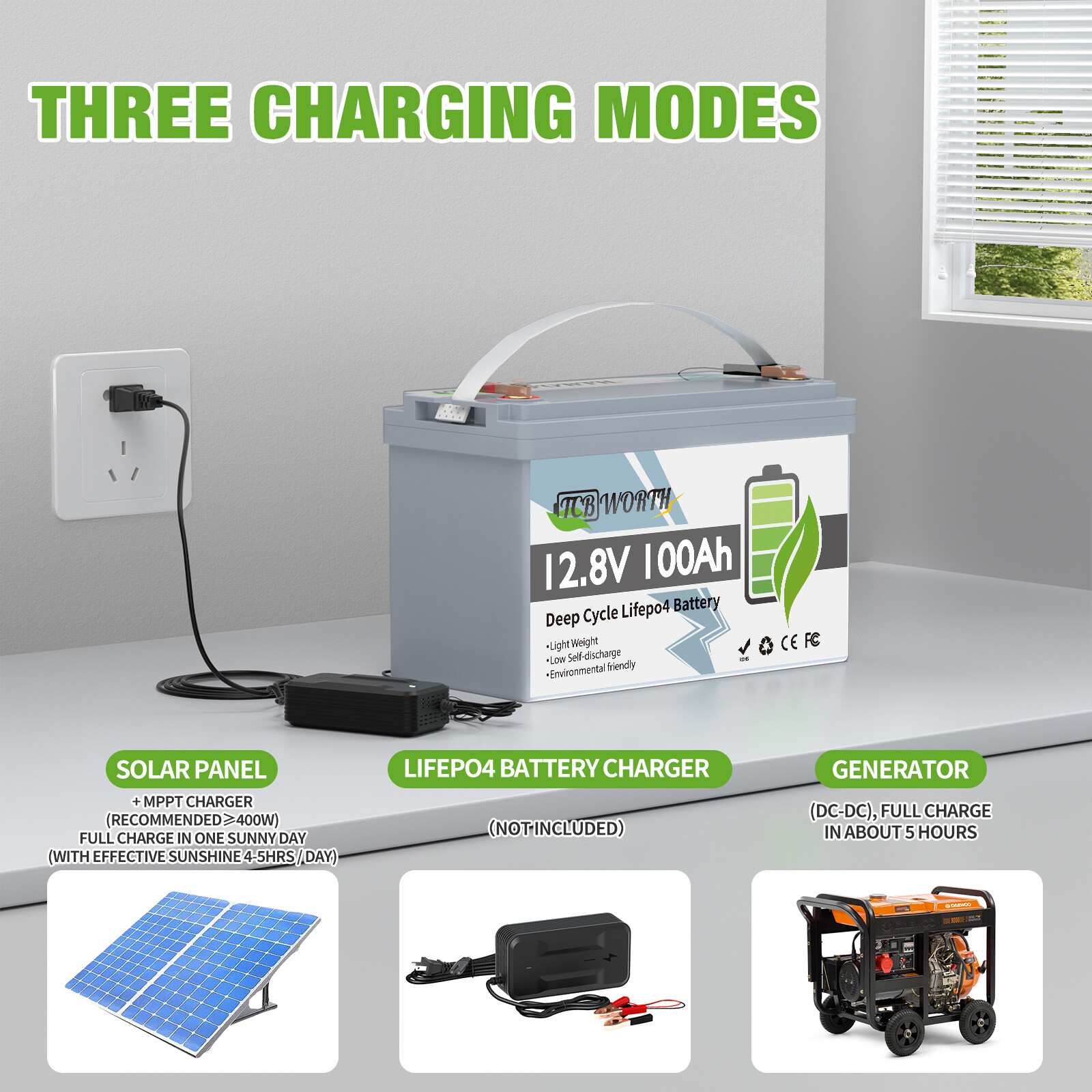 Lithium Battery 12V 100Ah LiFePO4 1280WH Group 31 Backup Power for Solar Used