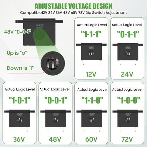 12V-72V Battery Monitor for Golf Cart, LED Battery Level Indicator Meter Black