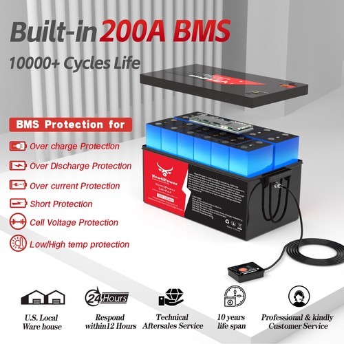 36V 100Ah Lithium Golf Cart Battery with 15A Charger Golf Cart Trolling Motor RV