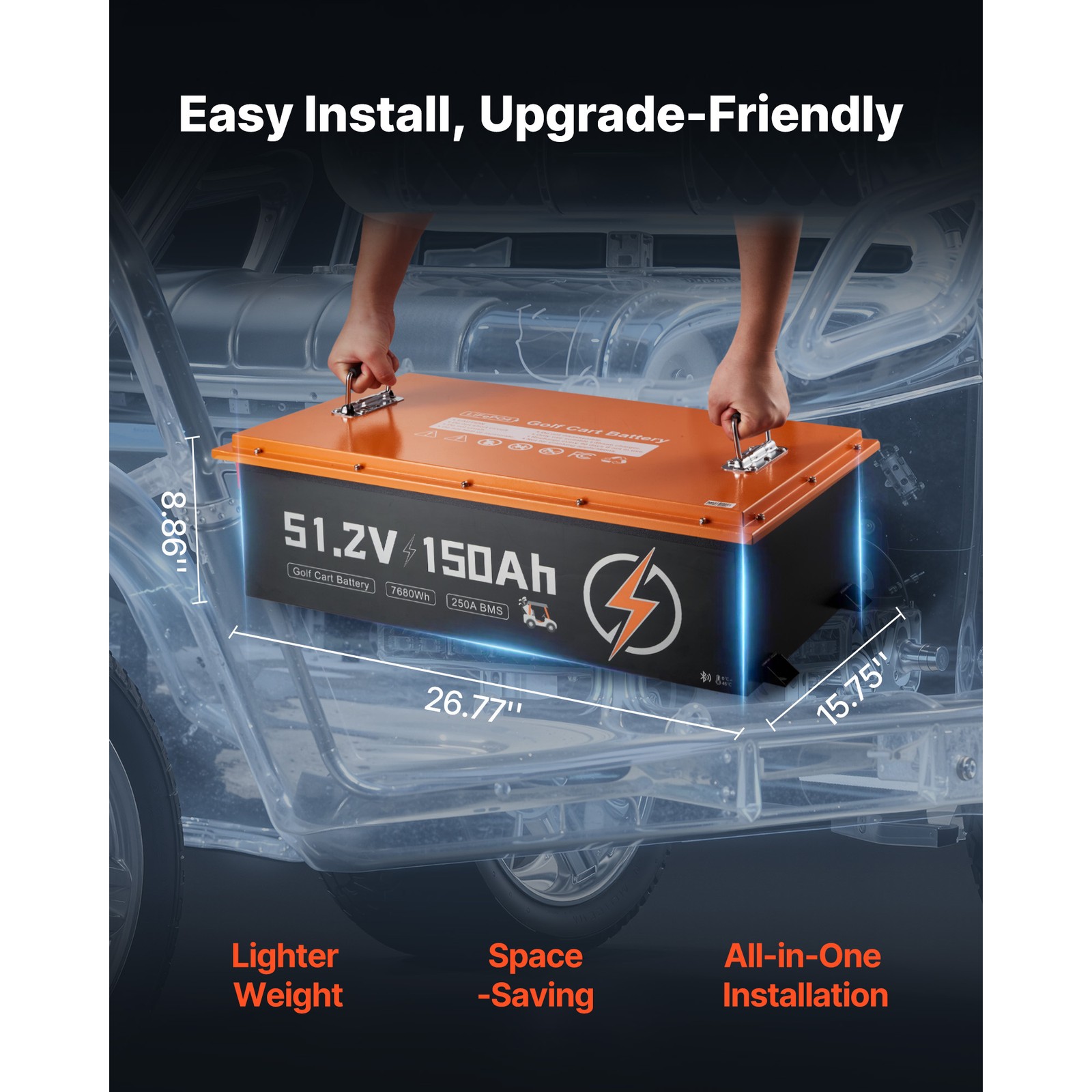 Uimoso 48V 150AH Golf Cart Lithium Battery 20A Charger LCD Monitor 4000+ Cycle