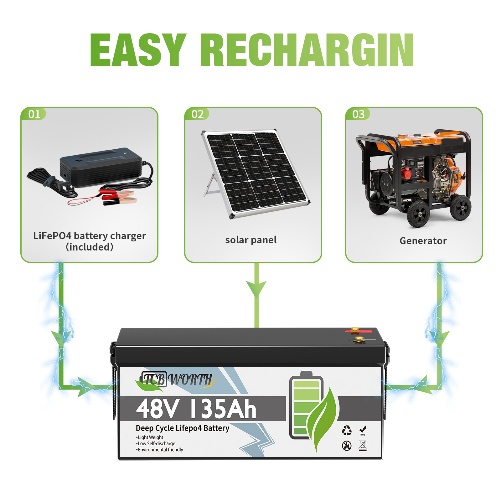 48V 135Ah LiFepo4 Lithium Battery 200A BMS APP for Golf Carts Trolling Motor RV