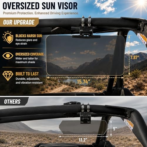Golf Cart & UTV Sun Visor for 1.5″-2″ Roll Bars (15.7″x7.8″), Anti-Football