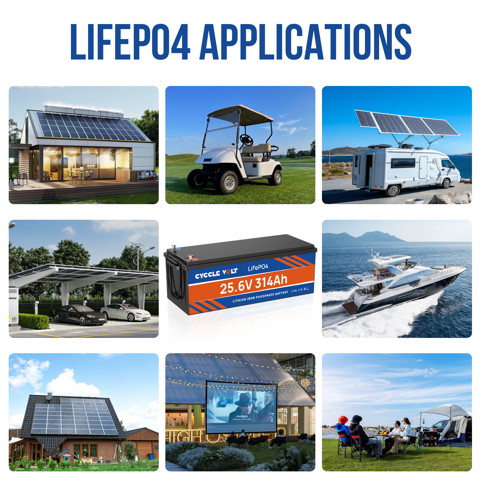 7.68KW 24V 300Ah LiFePO4 Lithium Battery 20000+ Deep Cycle 200A BMS RV Solar