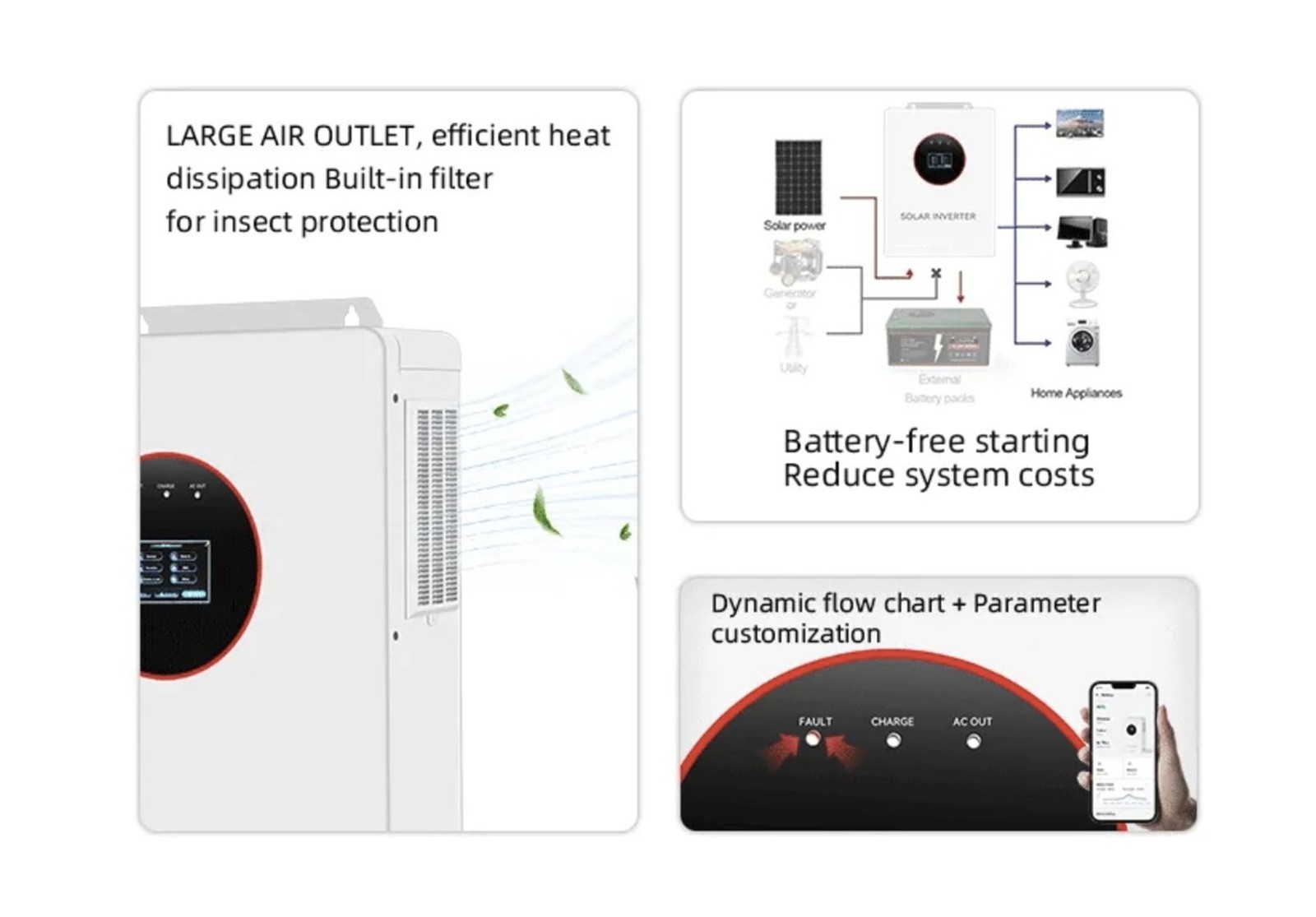 Liniotech 3600W Off-Grid Solar Inverter, 48V Pure Sine Wave Hybrid Inverter, …