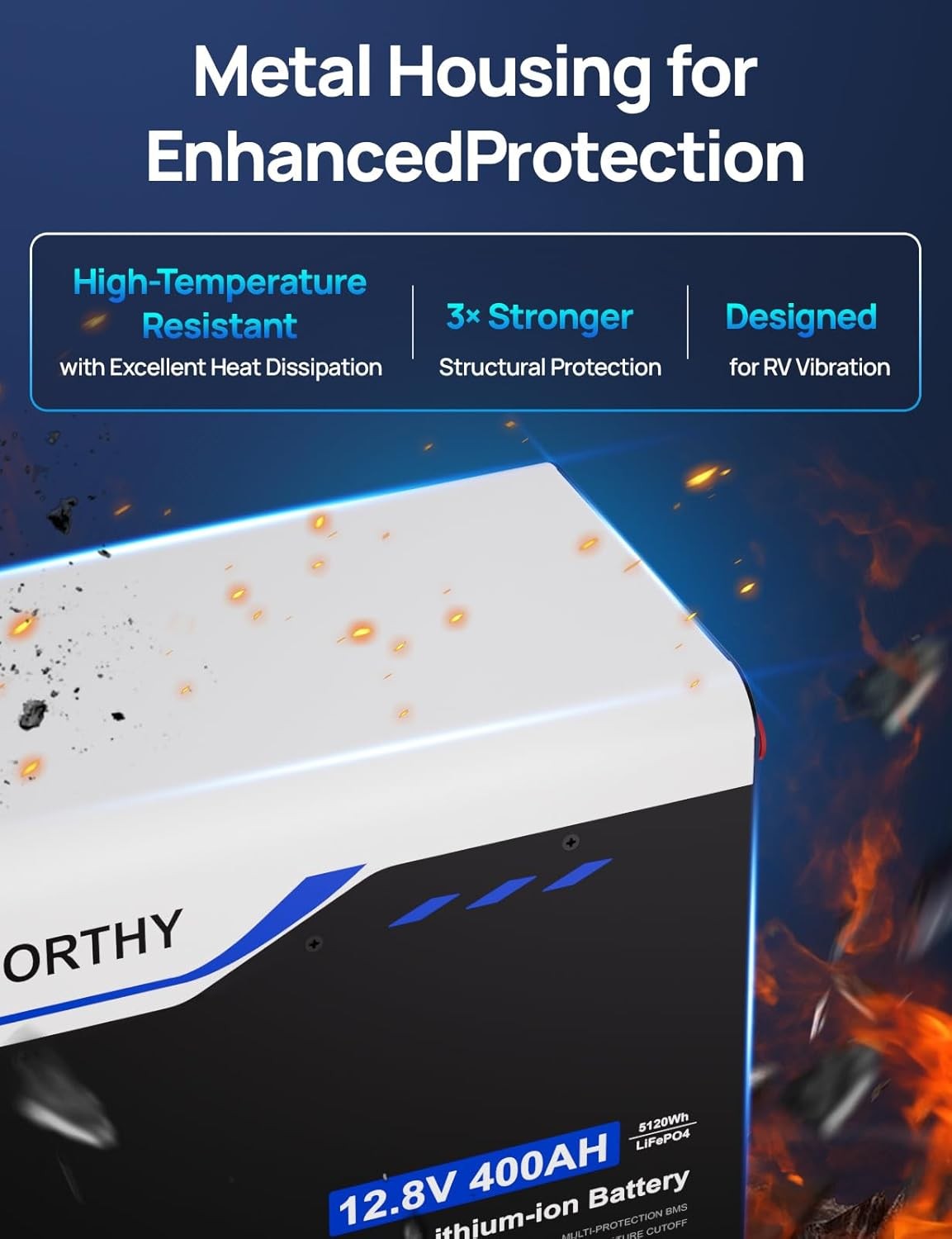 ECO-WORTHY 12V 400AH Metal Case LiFePO4 Lithium Battery with Bluetooth