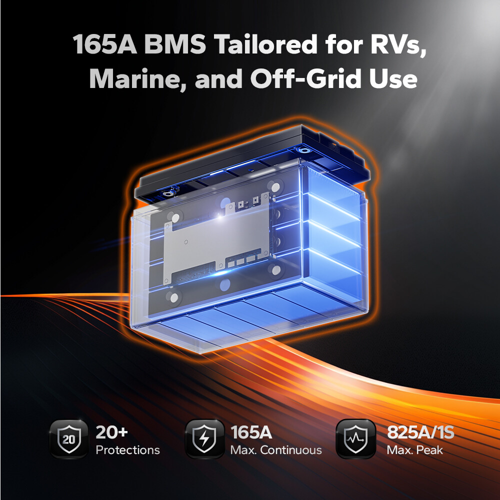 LiTime 12V 165Ah Bluetooth LiFePO4 Lithium Battery Deep Cycle For RV Boat Solar