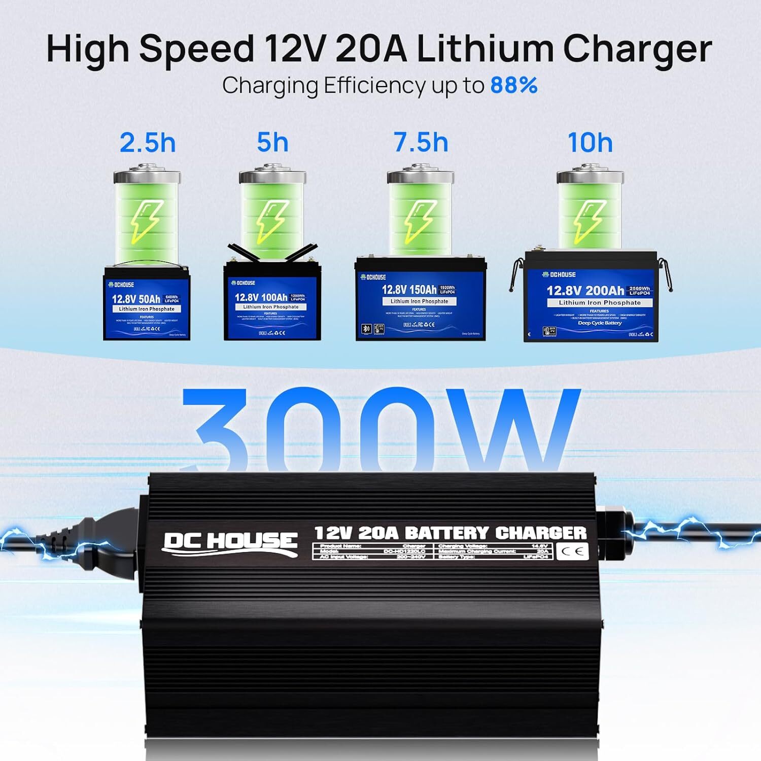 20-Amp 20A Smart Charger for Lithium Iron Phosphate (LiFePO4) Battery 12V 14.6V