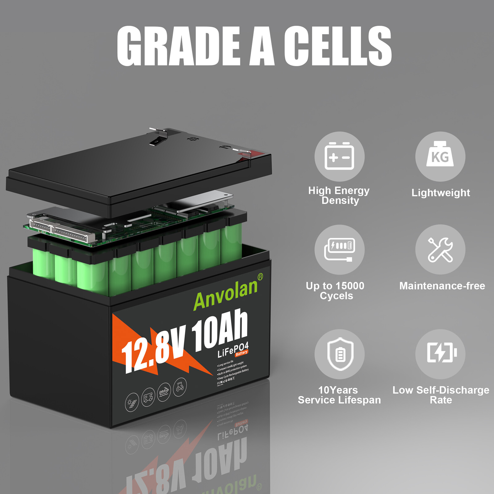 Anvolan 12V 10Ah LiFePO4 Lithium Battery Deep Cycle for RV Motor Solar Off-Grid