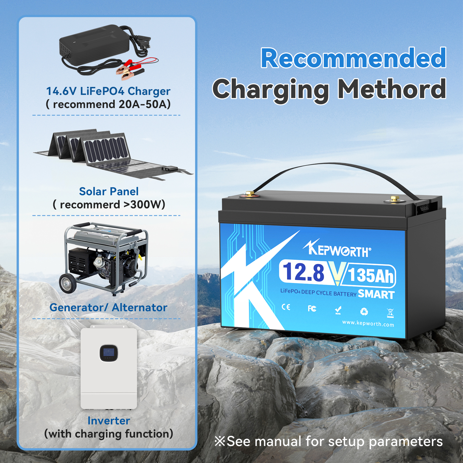 Bluetooth 12V 135Ah Lithium Battery 15000 Deep Cycle LiFePO4 BMS Boat Off-grid