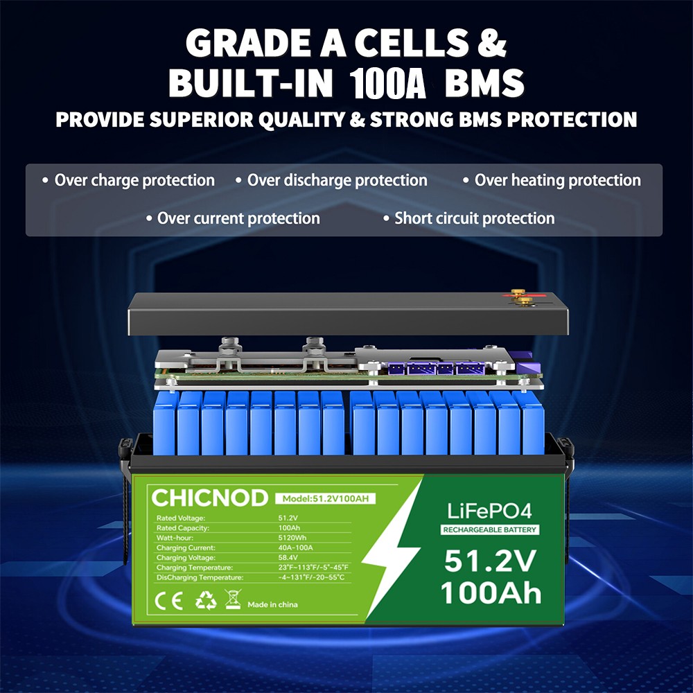 NEW 48V 100Ah LiFePO4 Lithium Battery Deep Cycle 5120Wh BMS W/ 58.4V 20A Charger