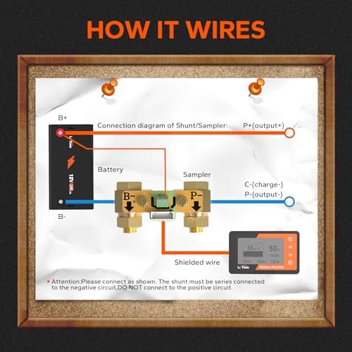 500A Battery Monitor with Shunt M10, 8V-120V Battery Monitor for RV