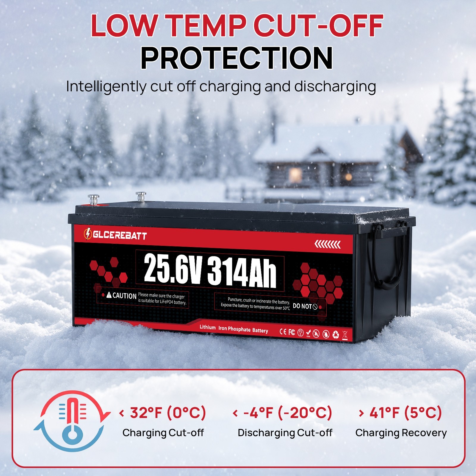 24V 314Ah 8038Wh 300Ah LiFePO4 Lithium Battery Golf Cart RV Yacht Solar Energy