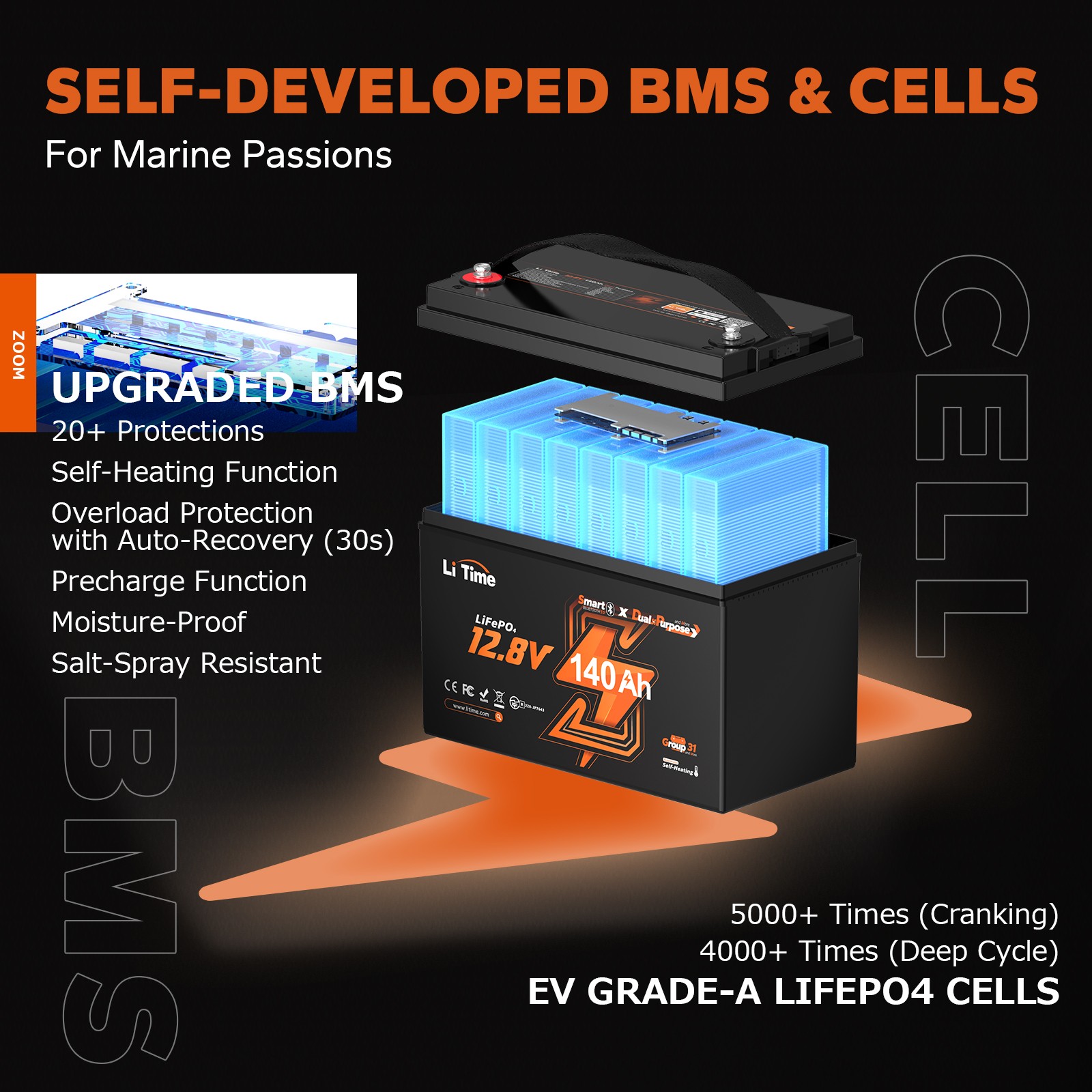 Refurbished LiTime 12V 140Ah CCA 900 Dual Use Lithium LiFePO4 Starting Battery