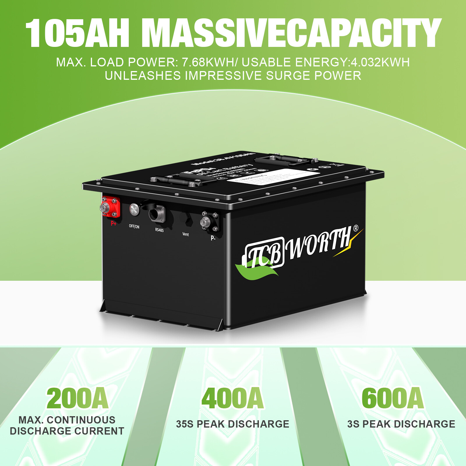 36V 105Ah Lithium Golf Cart Battery with 20A Charger Golf Cart Trolling Motor RV