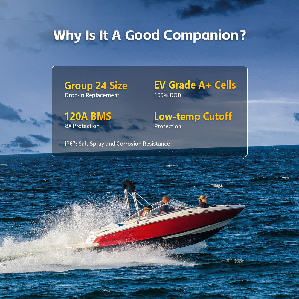‎Wattcycle 12V 100Ah 100A BMS Lithium Battery for RV Trolling Motor Boat Solar