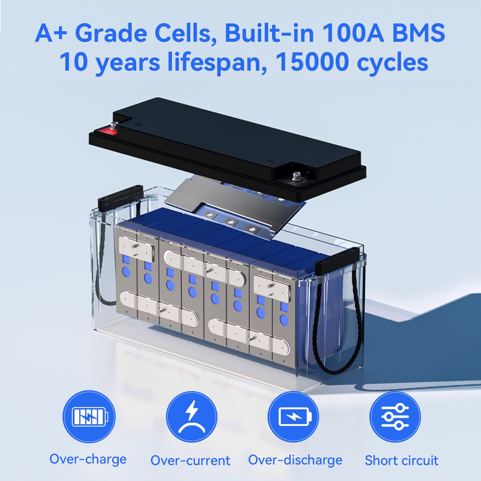 Wattcycle 24V 100Ah 100A BMS Lithium Battery + 29.2V 15A Charger for Boat Yacht