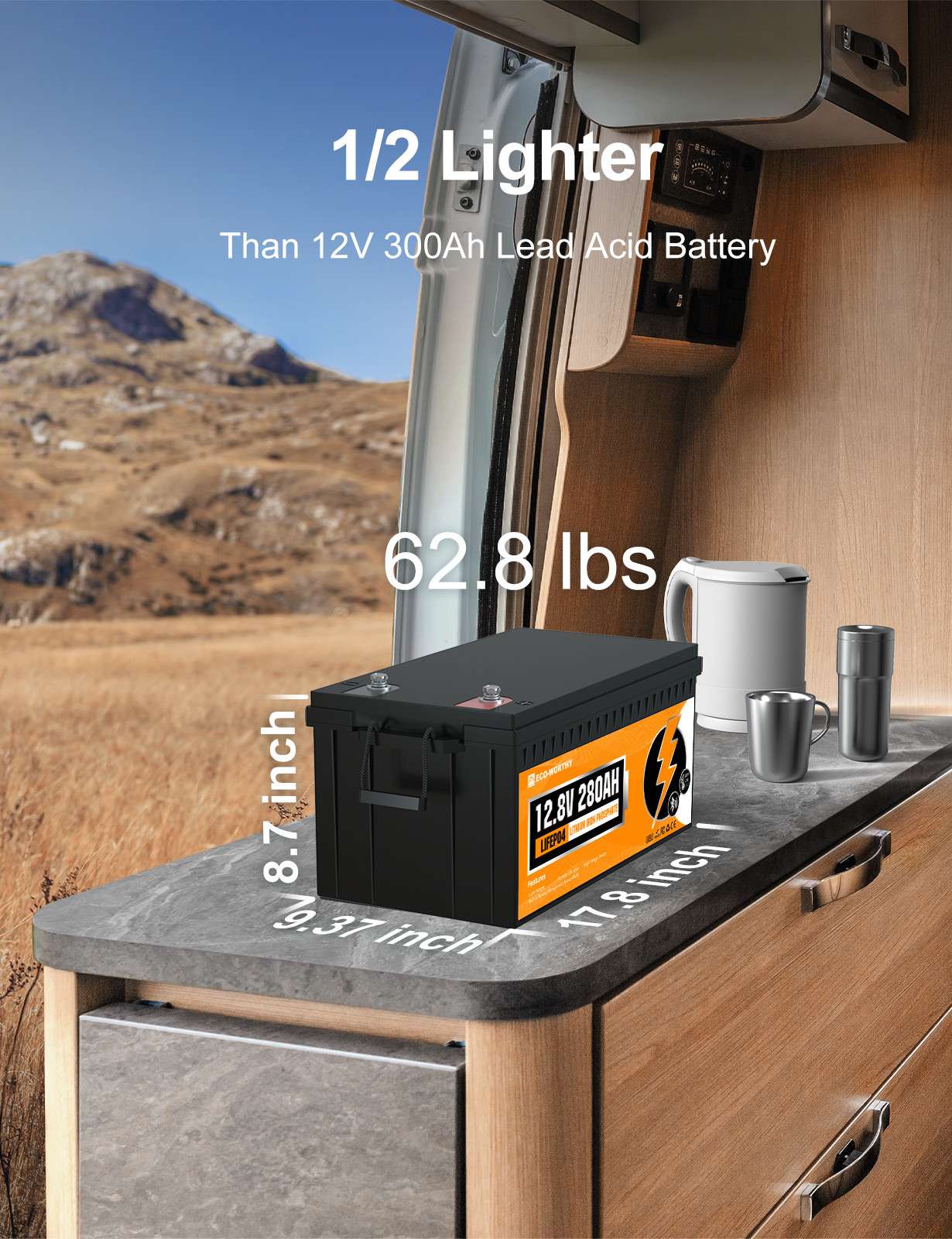 ECO-WORTHY 12V 280Ah LiFePO4 Lithium Battery 6000+ Cycle Certified Refurbished