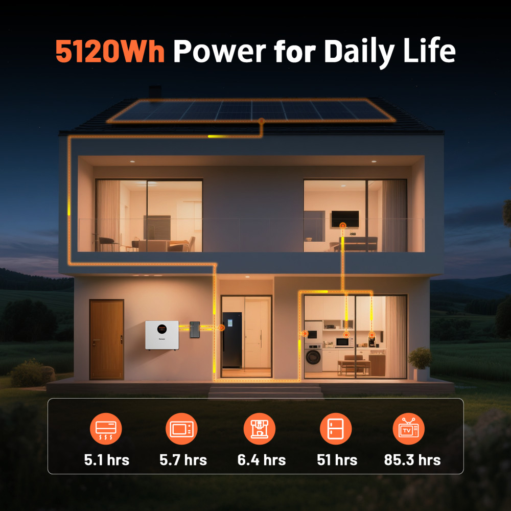 Humsienk 48V 100Ah 5120Wh Battery Wall-mounted +Double-ended Quick-Connect Cable