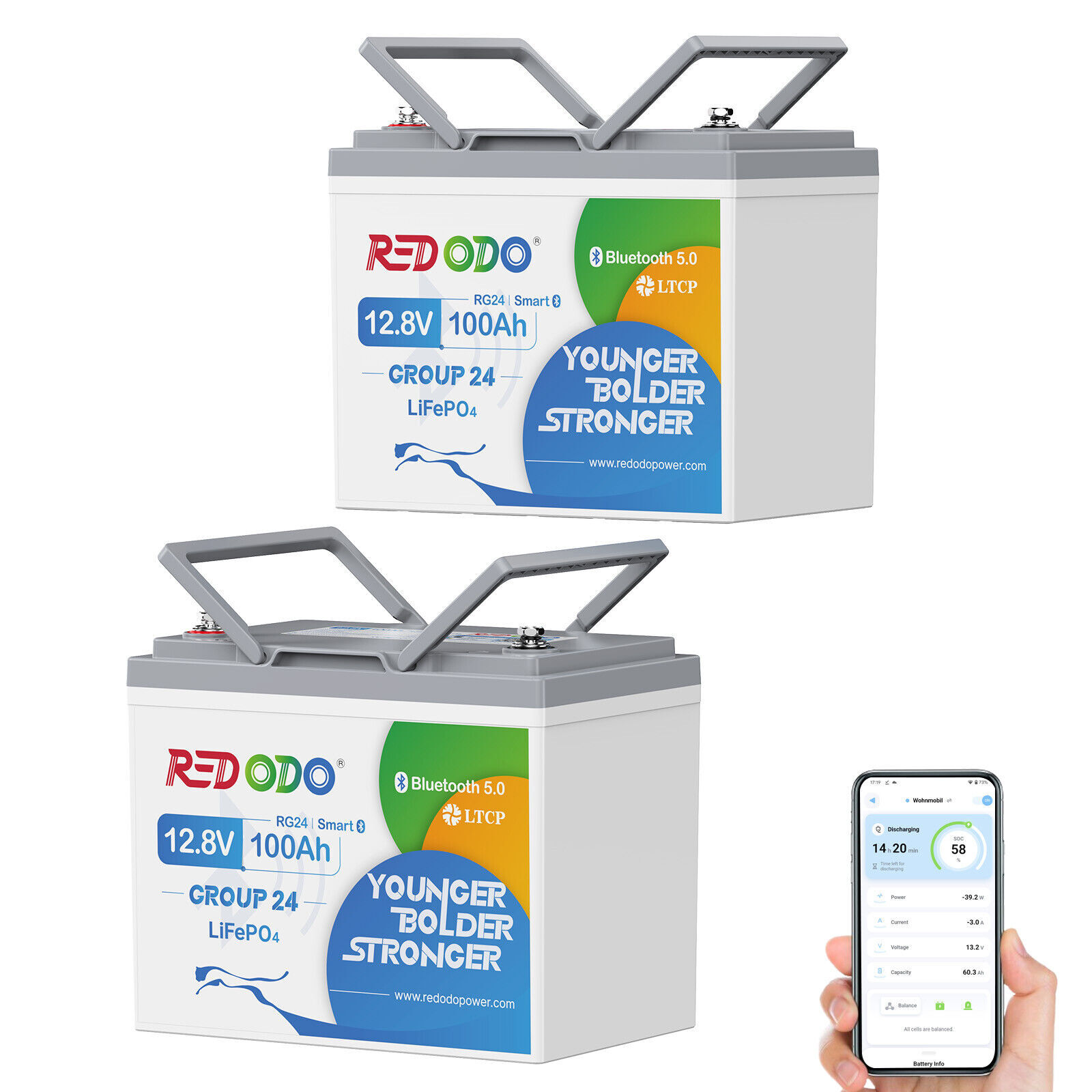 2 Pack Redodo 12V 100Ah Group 24 Bluetooth Lithium Battery for Trolling Motor RV