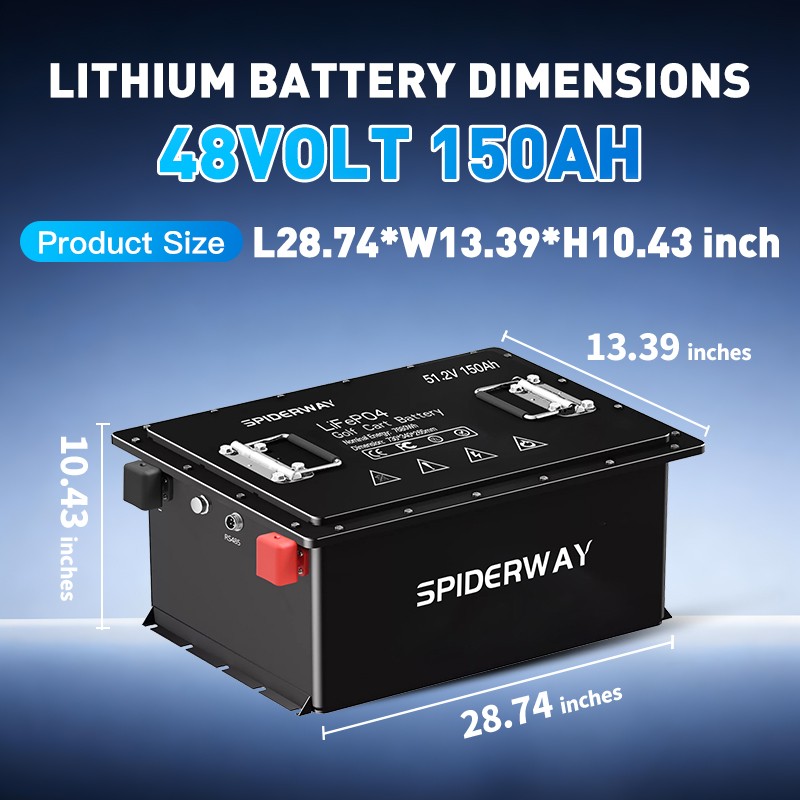 48V 105Ah RYOBI Electric Lawn Mower-Replacement Lithium Battery Kit W/25A Charge