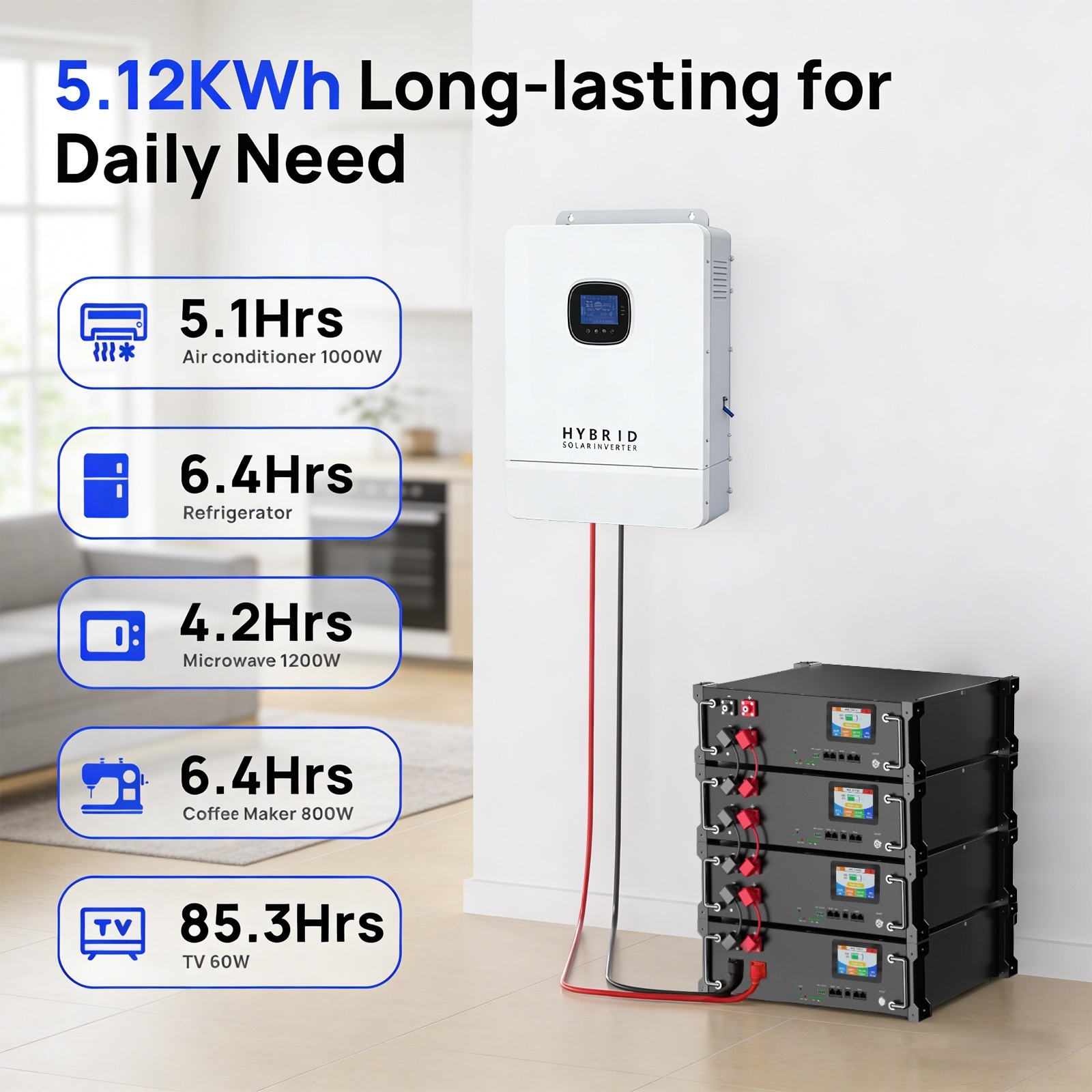 48V 100Ah 200/300Ah LiFePO4 Lithium Server Rack Mount Battery 3U Solar Backup RV