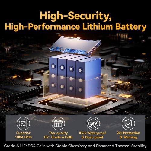 12V 100Ah Premium LiFePO4 Battery Fits Group 24 Battery Box for Trailer Marine