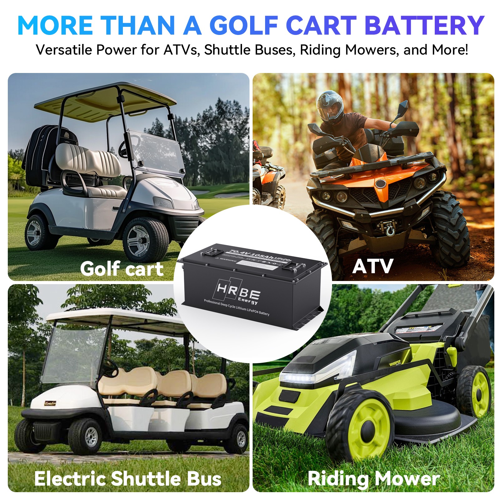 72V 105Ah Golf Cart LiFePO4 Lithium BT Battery 200A BMS+Monitor+80.3V18A Charger