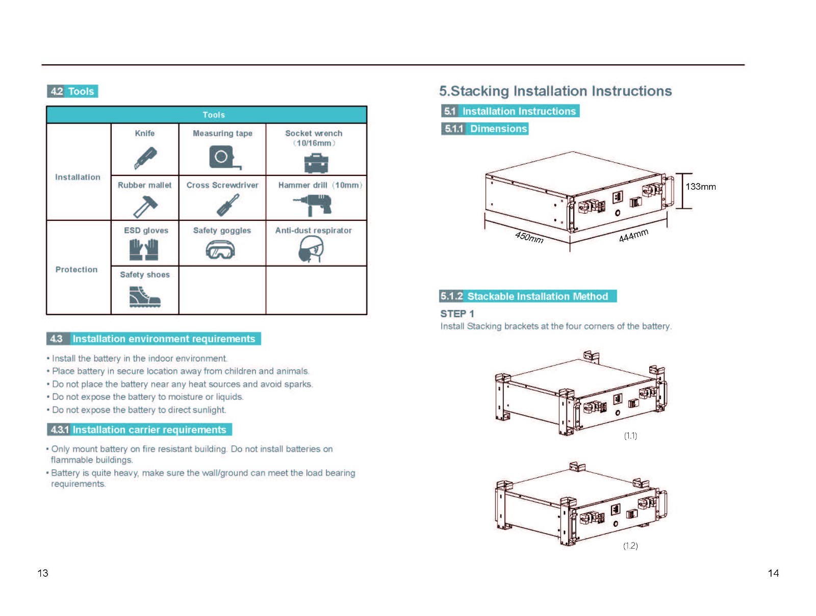 LiFePO4 Battery Lithium 48V 100Ah 5.12kWh Server Rack Battery