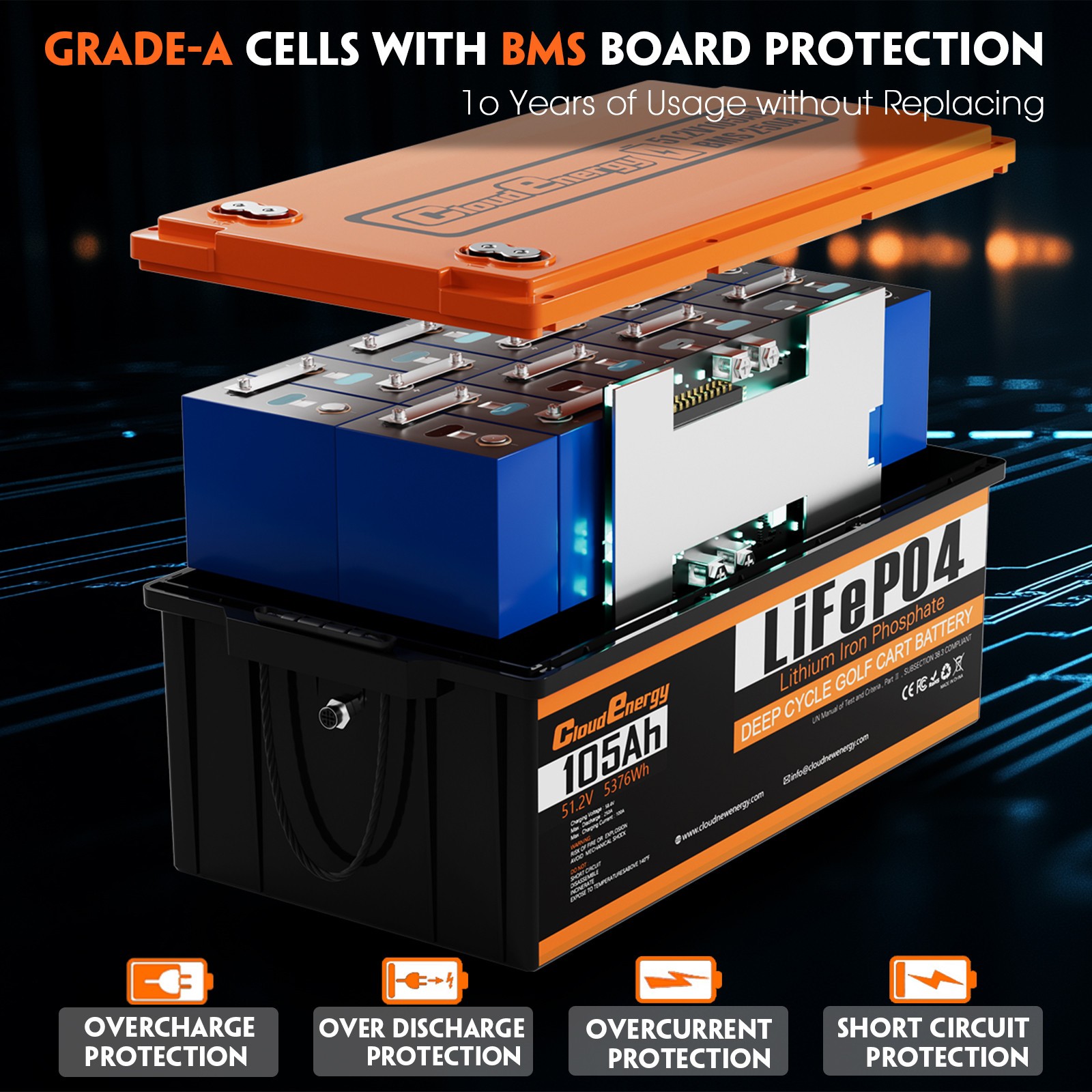 Cloudenergy 48V(51.2V) 105AH LiFePO4 Lithium Golf Cart Battery Built-in 250A BMS