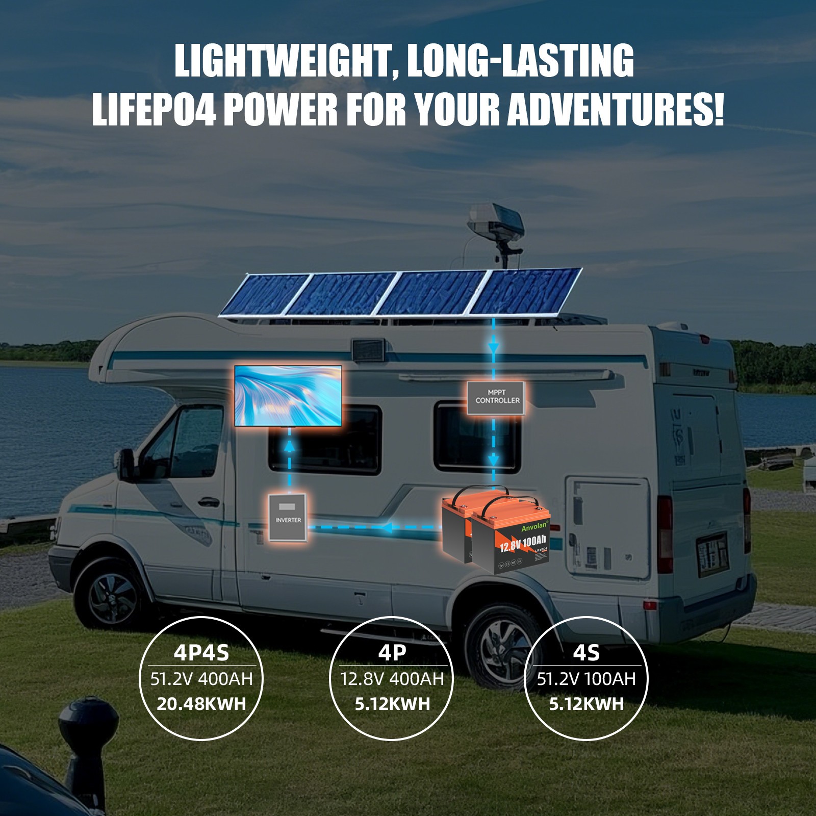 12V 100Ah 200Ah LiFePO4 Lithium Battery Pack BMS Deep Cycle for RV Marine Solar