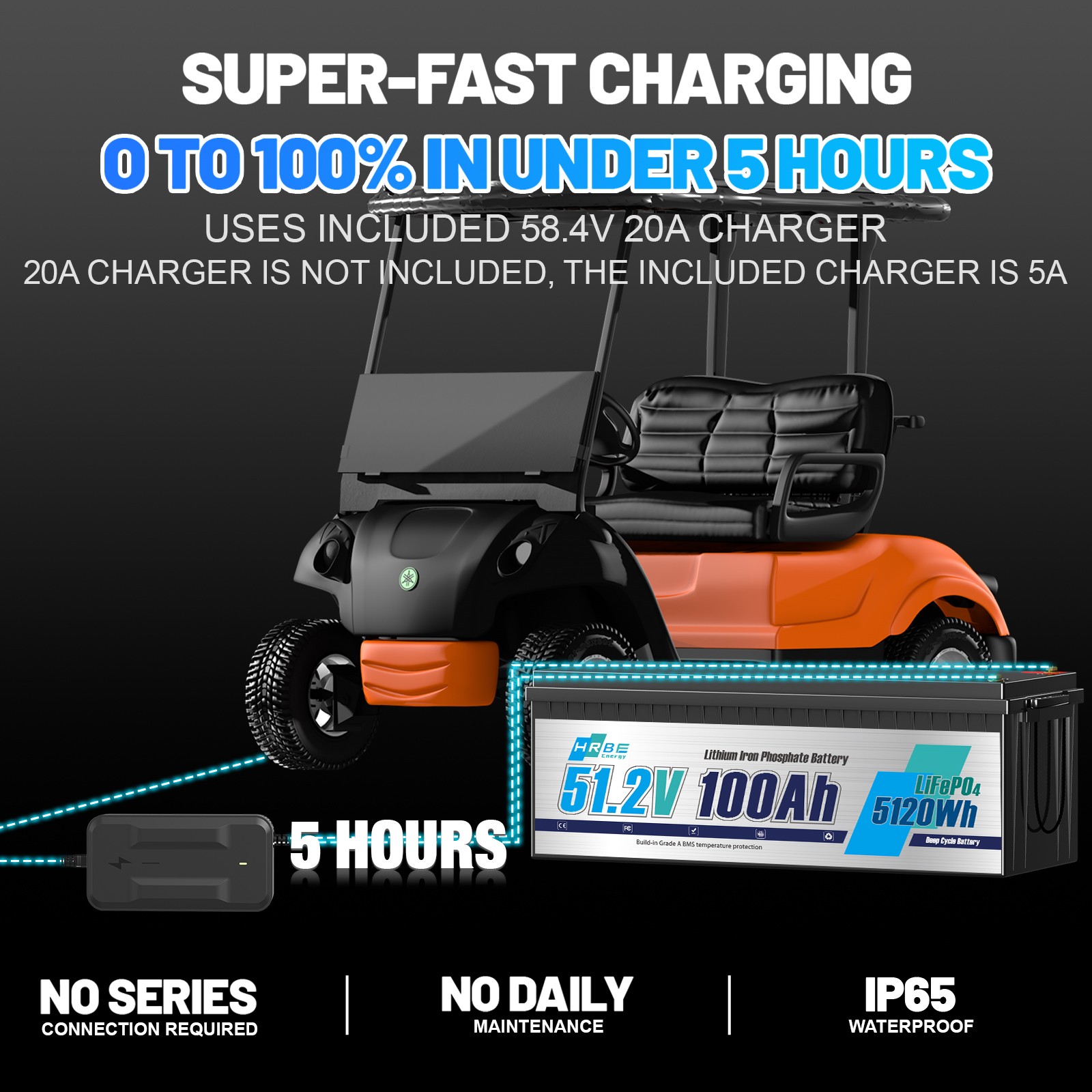 48V 100Ah LiFePO4 Lithium Battery 200A BMS 10240W for Trolling Motor Golf Cart