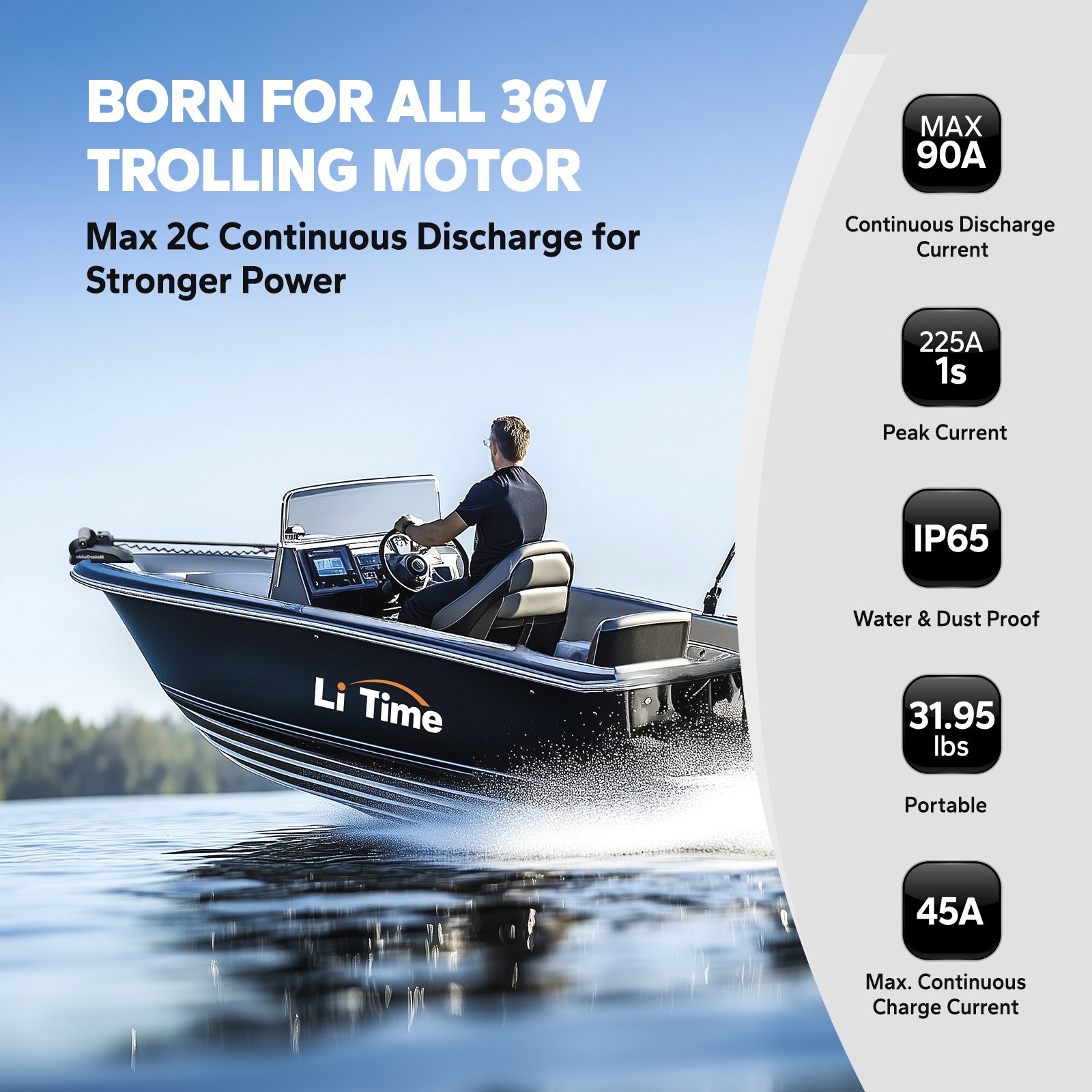 LiTime 36V 45Ah TM Bluetooth LiFePO4 Lithium Battery 90A BMS For Trolling Motor