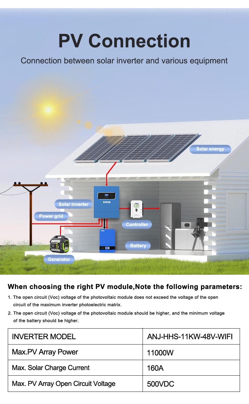 16KWh 51.2V 314Ah Lithium Battery+11KW 48V 220Vac Hybrid Solar Inverter US STOCK