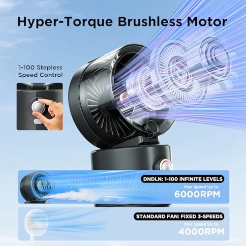 DNDLN 2-in-1 Stroller Misting Fan Golf Cart Fan, 100 Speeds Stepless Portable