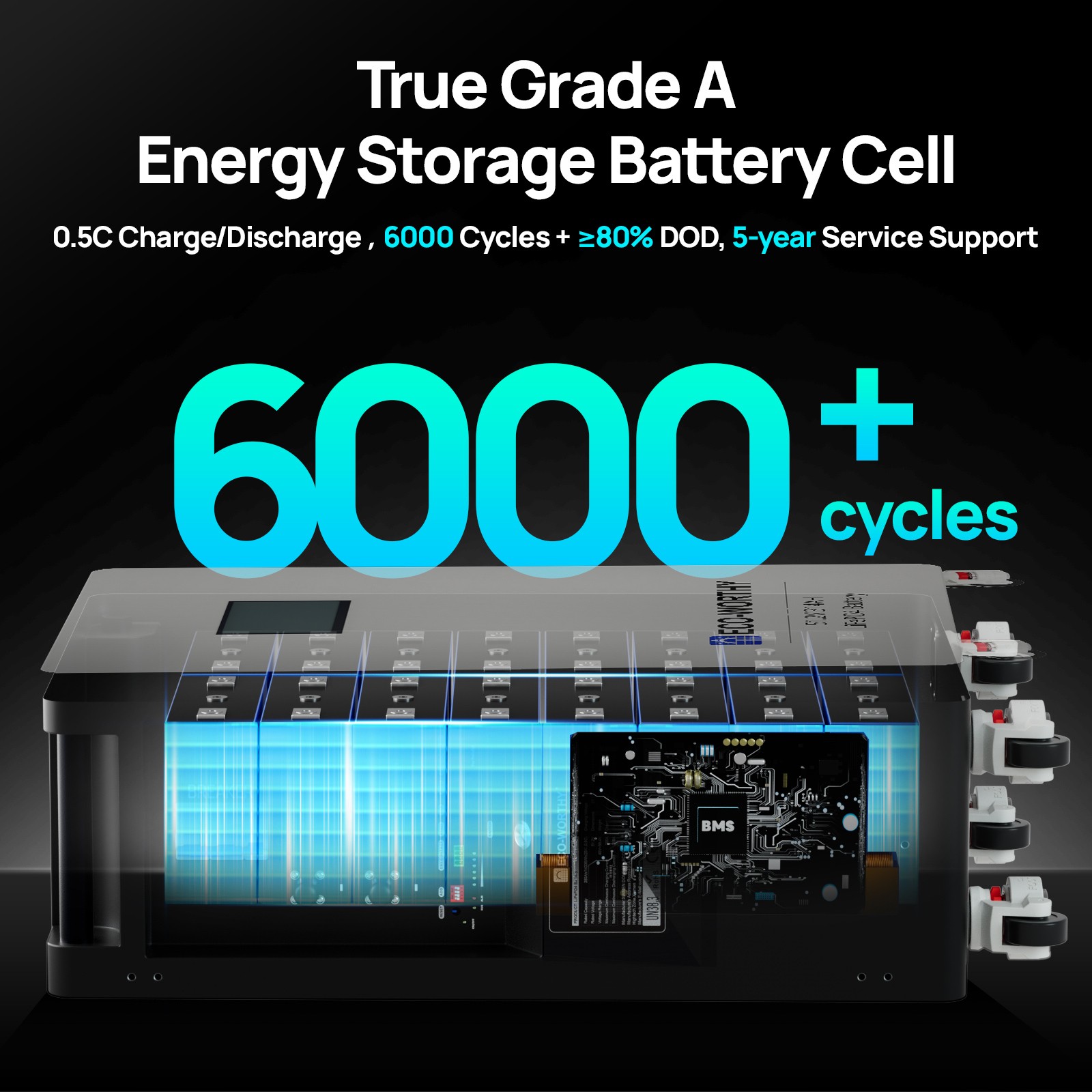 ECO-WORTHY 14kWh 48V 280AH LiFePO4 Battery Vertical Standing Solar Backup 1pack