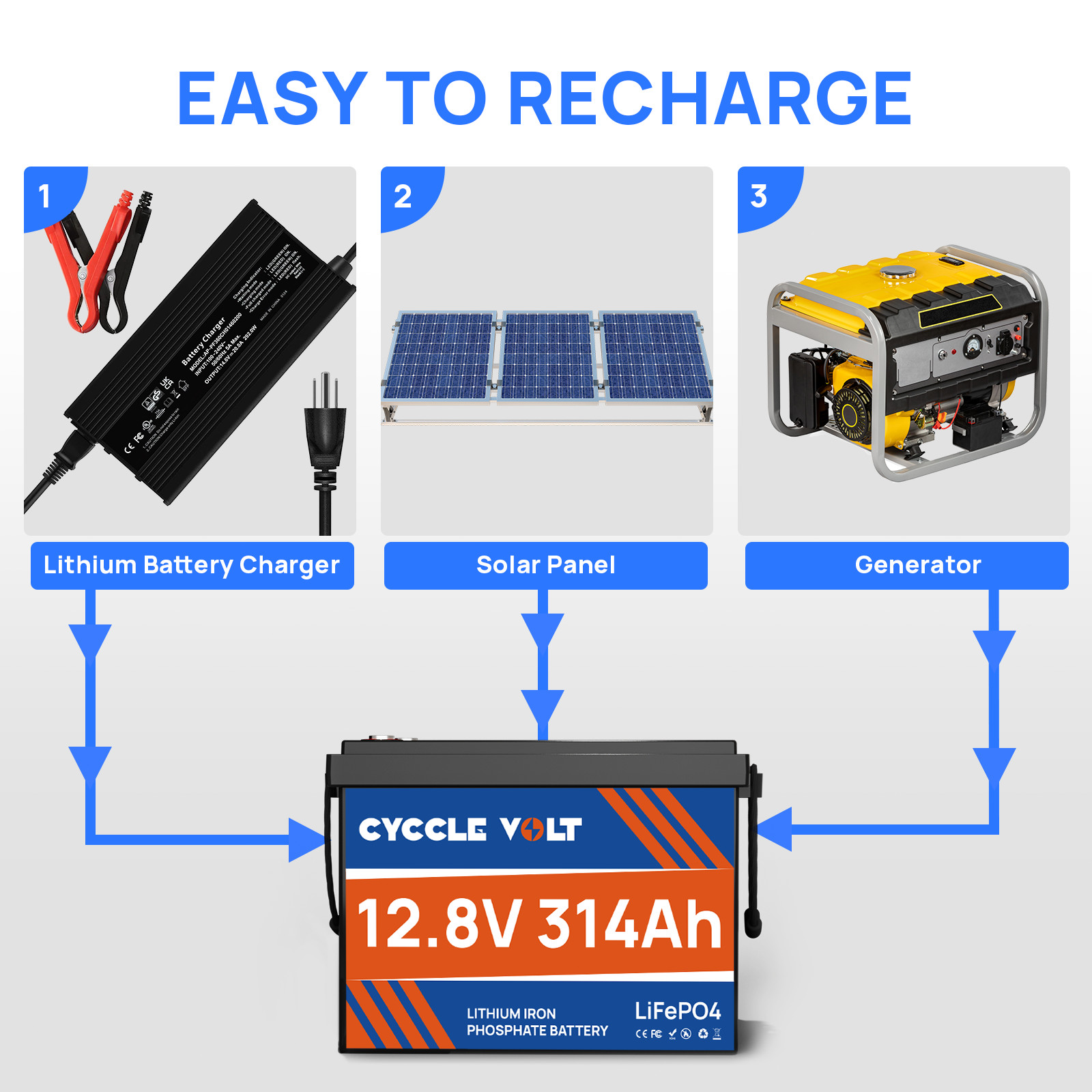 12V 314Ah 300Ah LiFePO4 Battery 4.19KWh 200A BMS Bluetooth RVs Solar Deep Cycle