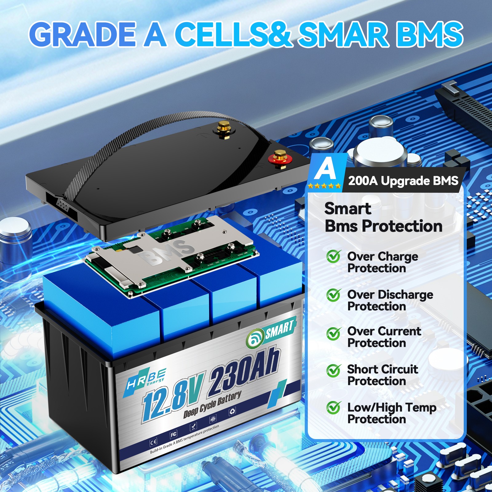 1-4PCS 12V 230Ah Bluetooth Low Temp LiFePO4 Lithium Battery 200A BMS RV Marine