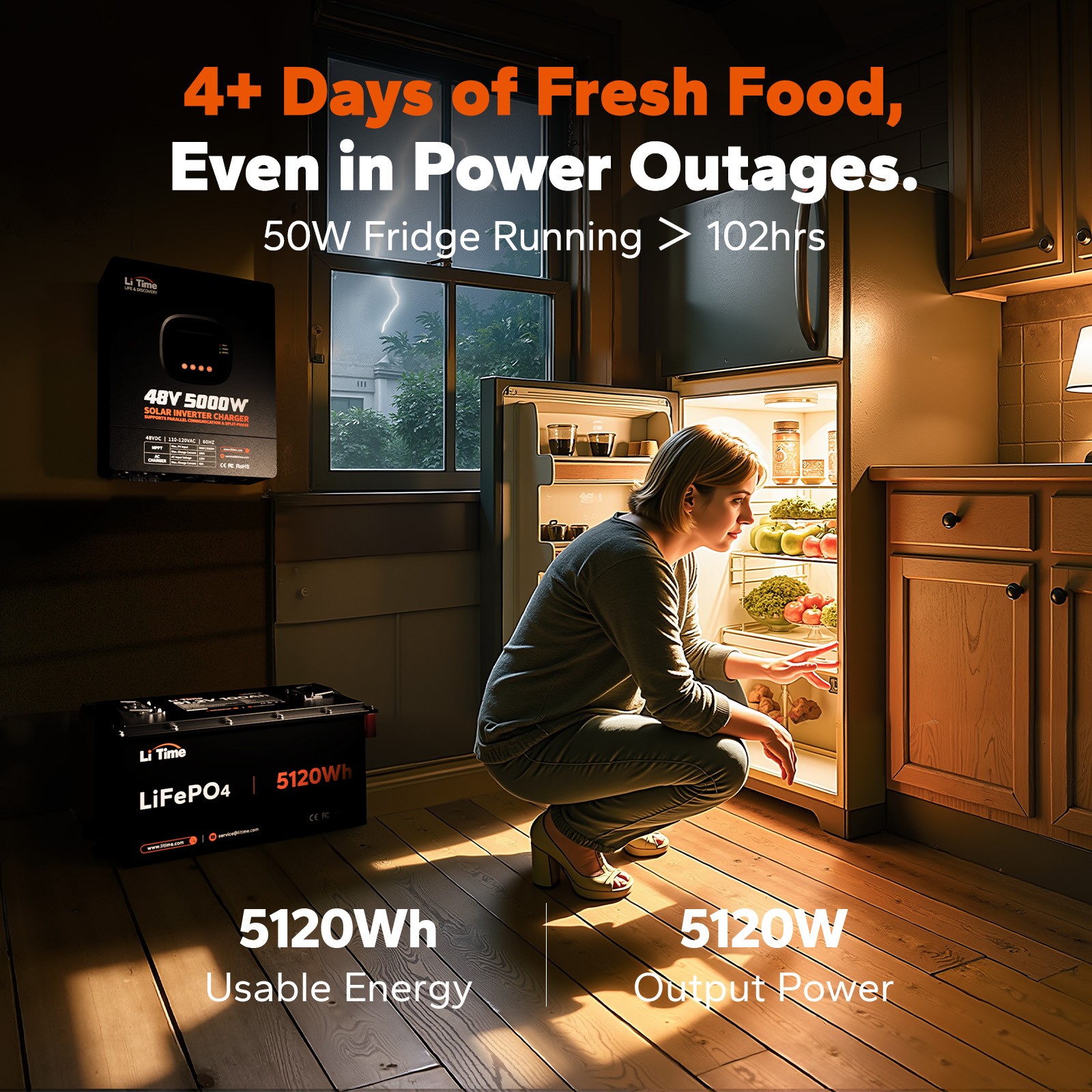 LiTime 48V 100Ah COM Bluetooth Lithium Battery with 5kW Solar Inverter Charger