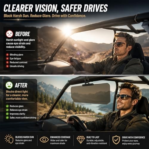 Golf Cart & UTV Sun Visor for 1.5″-2″ Roll Bars (15.7″x7.8″), Anti-Football