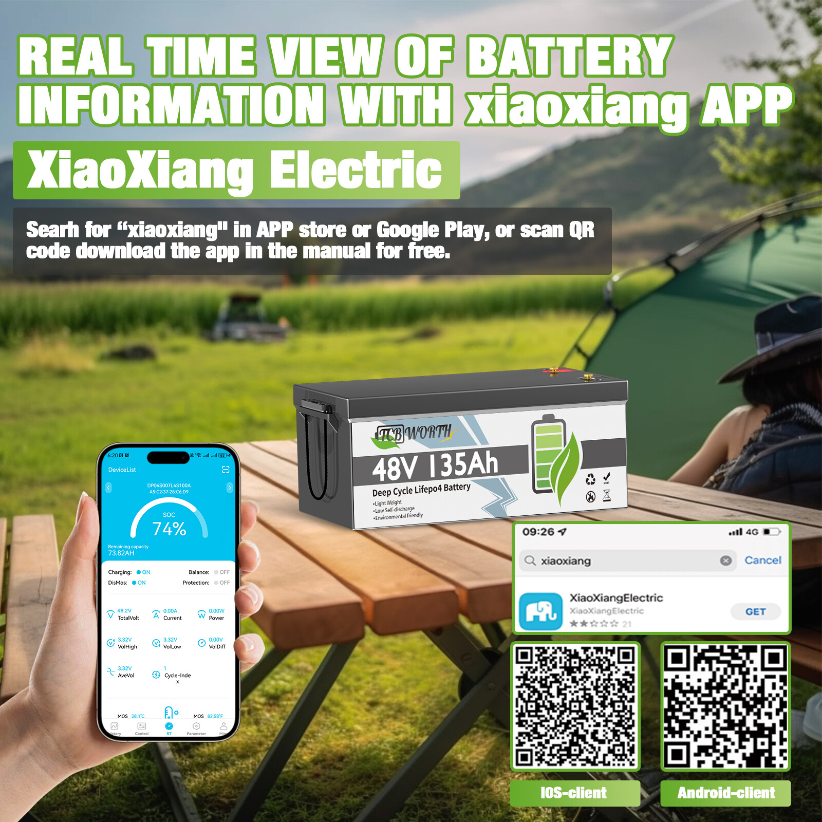 LiFePO4 48V 135Ah Golf Cart Battery Lithium Deep Cycle Bluetooth Solar Club Car