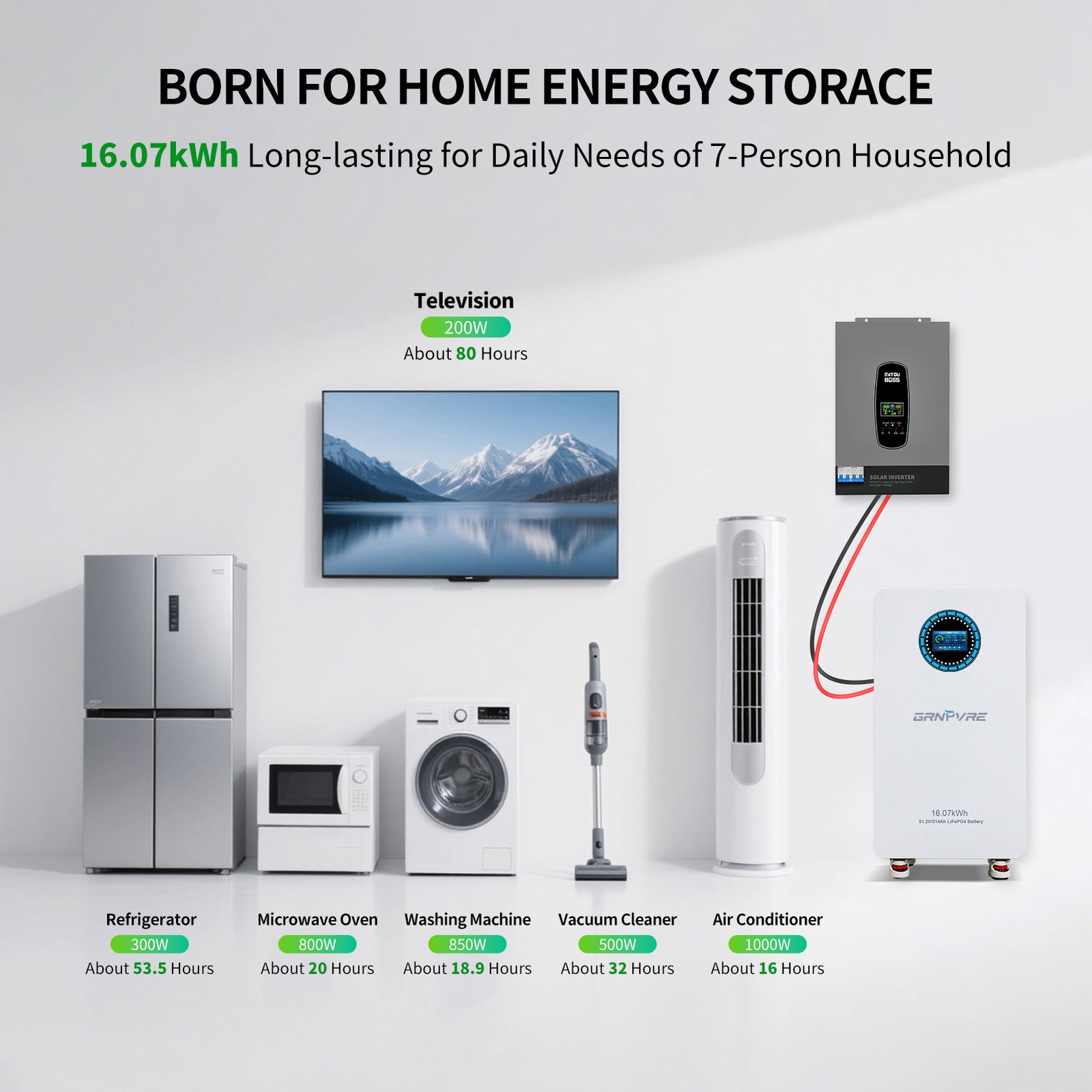 6* 51.2V 314Ah LiFePO4 Lithium Battery 16.07kWh For Home Solar Energy Storage PV