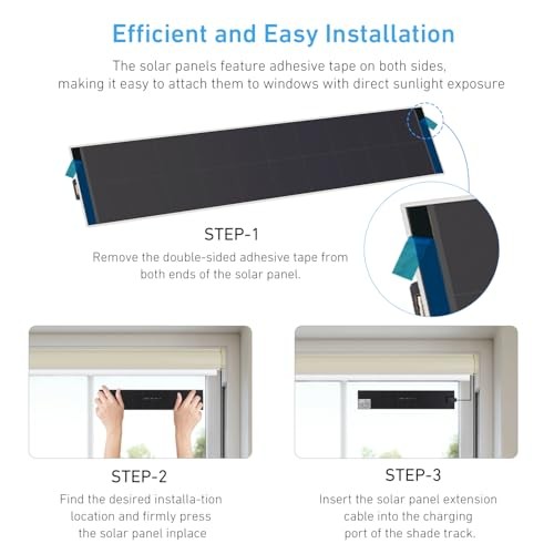Solar Panels 5W 5V Charge for Motorized Blinds with USB-C Connector – Powers