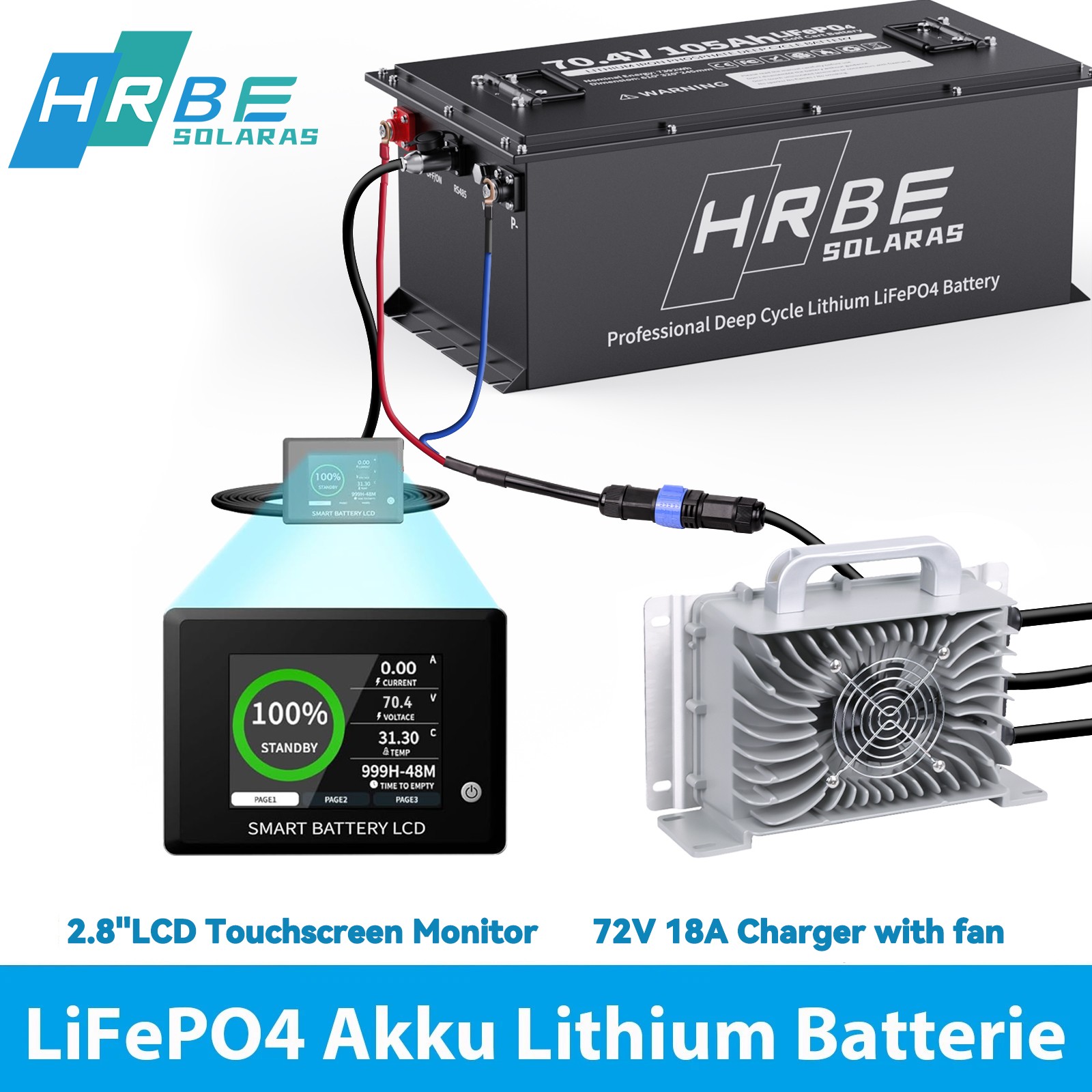 72V 105Ah Golf Cart Lithium LiFePO4 Battery & 18A Charger LCD Monitor Metal Case