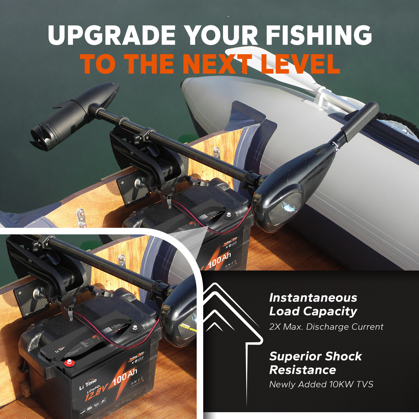 LiTime 12V 100Ah TM Trolling Motor LiFePO4 Lithium Battery Low-Temp Deep Cycle