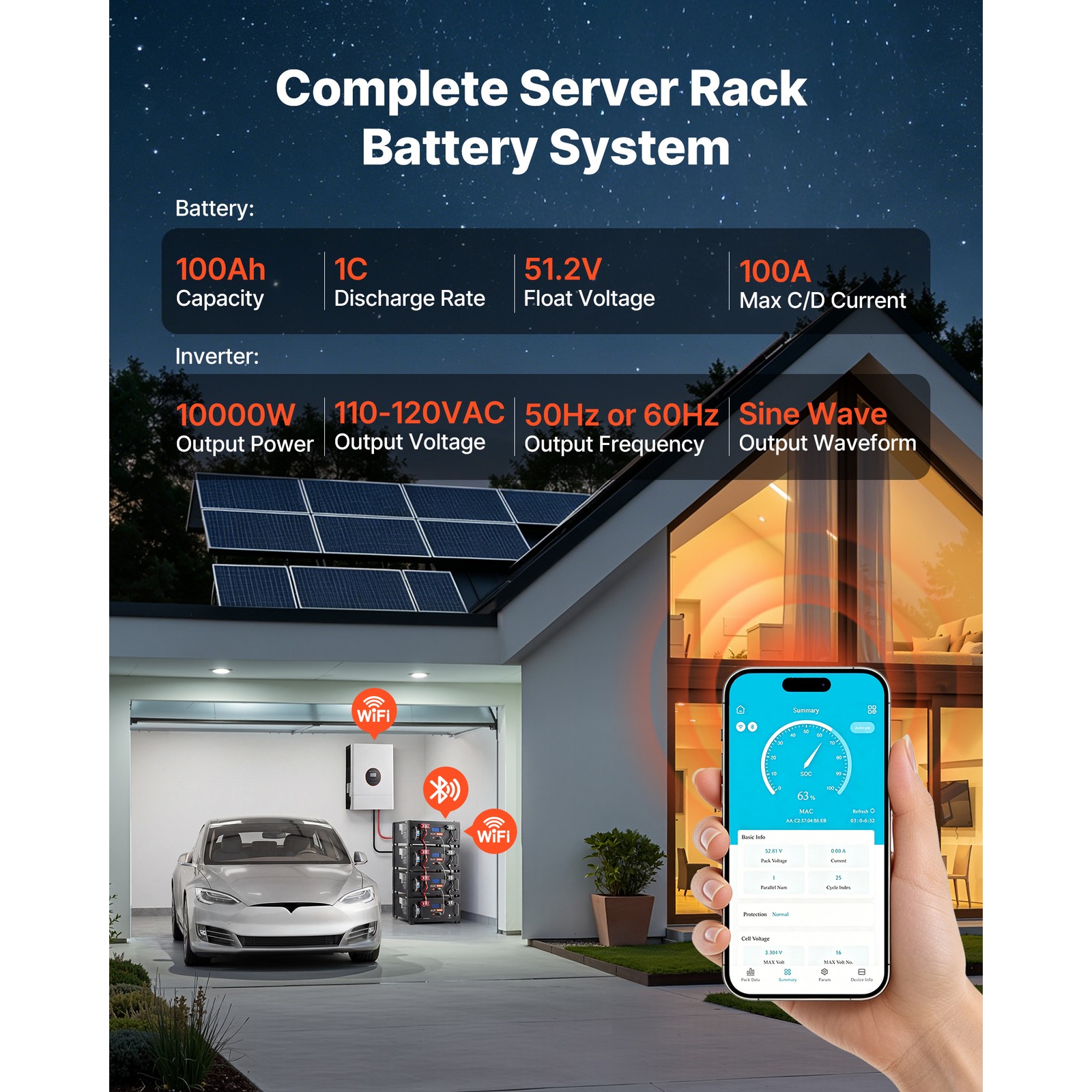 Uimoso Home Backup Power Station 5120Wh LiFePO4 Battery with 10000W AC Inverter