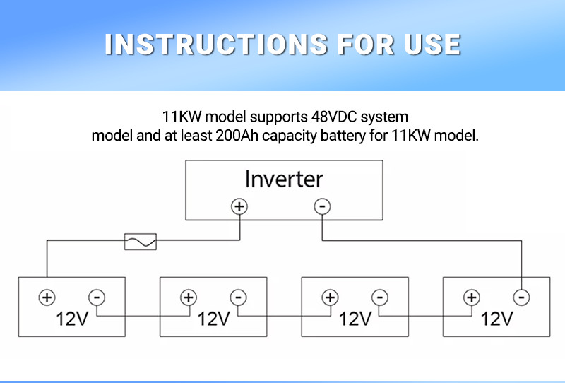 16KWh 48V 314Ah LiFePO4 Lithium Battery + 11KW Hybrid Solar Inverter 230Vac WIFI