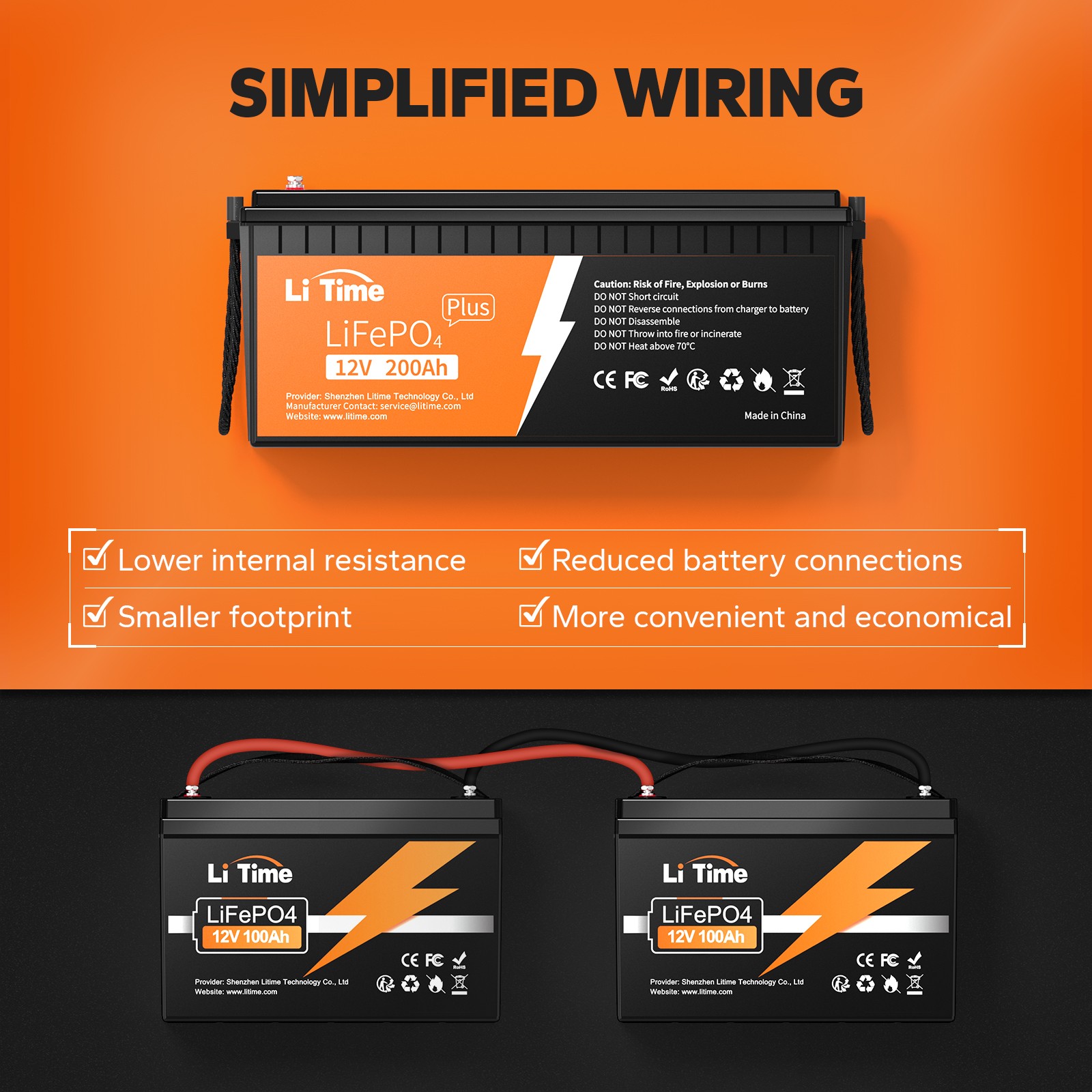 LiTime 12V 200Ah Plus LiFePO4 Lithium Battery 200A BMS for RV Solar-Refurbished