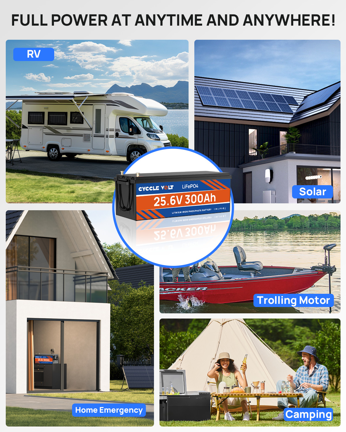 LiFePO4 24V 300Ah Lithium Battery 200A BMS Deep Cycle for RV Solar Boat Off-grid